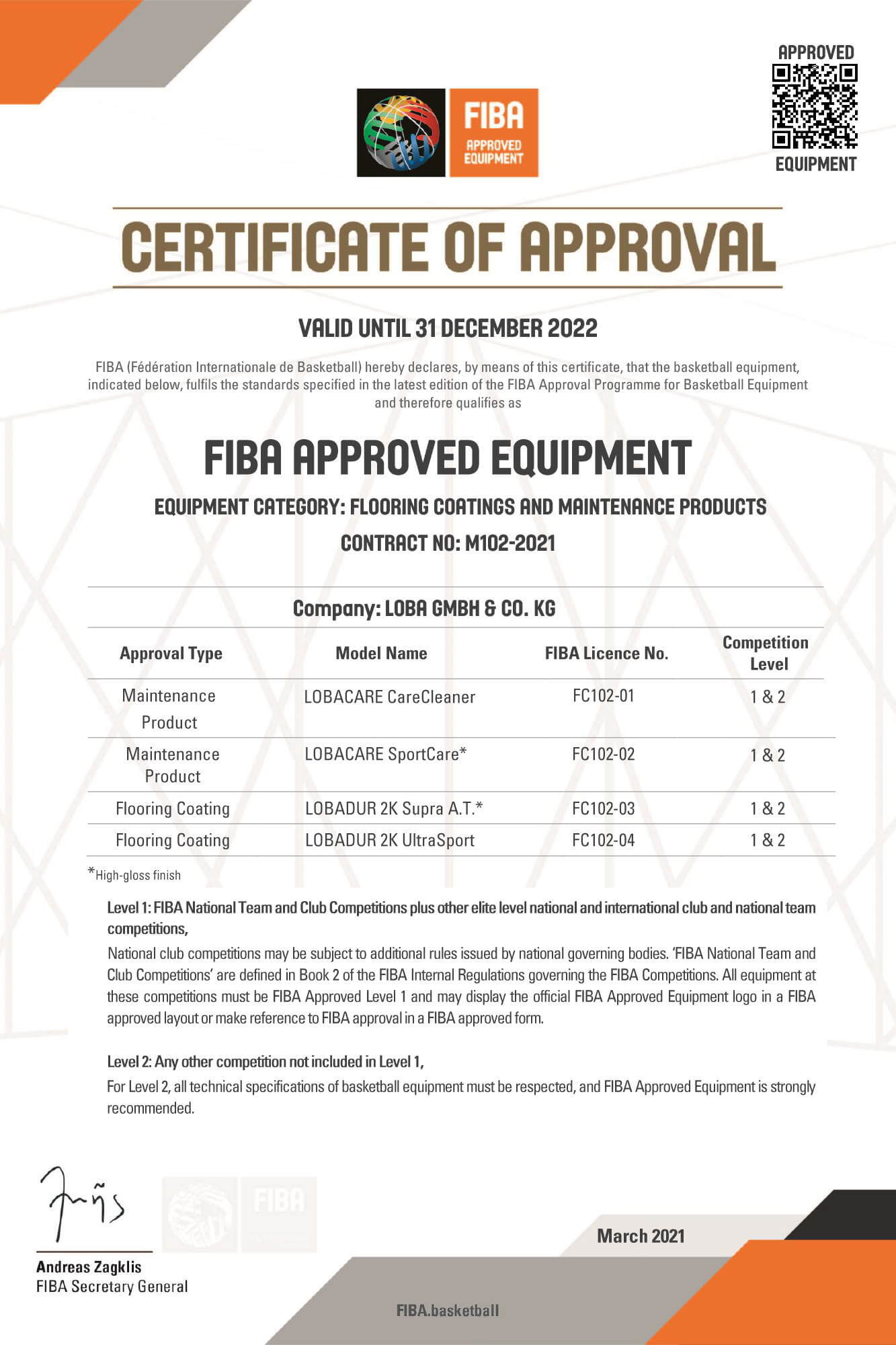 Certificado FIBA para productos Loba